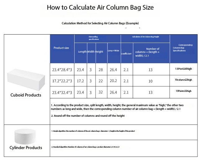 Anti-Collision Inflatable Column